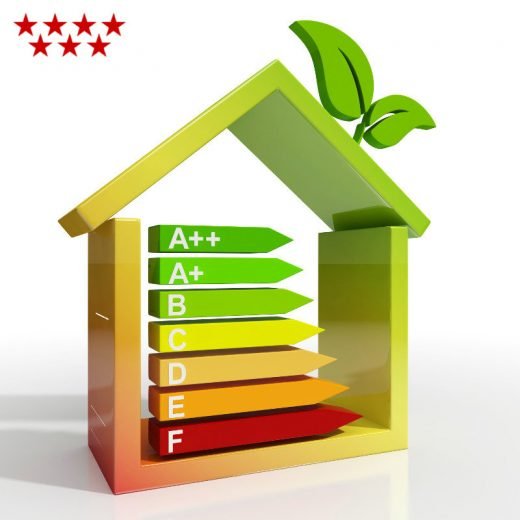 Información sobre el CEE Certificado Energético en la Comunidad de Madrid